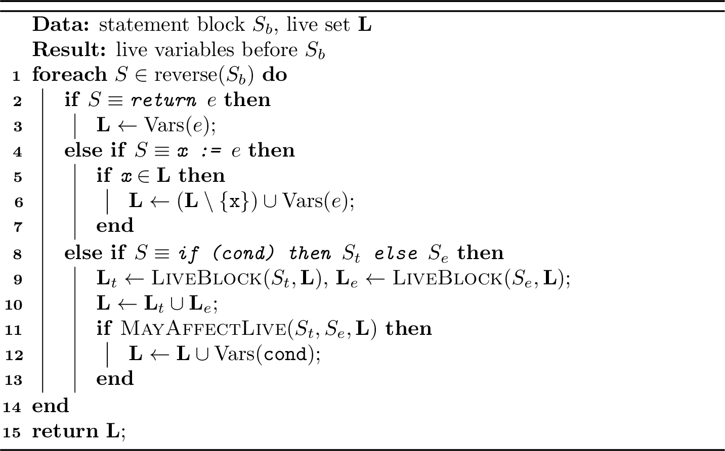 Figure 14: LiveBlock: backward syntactic transfer