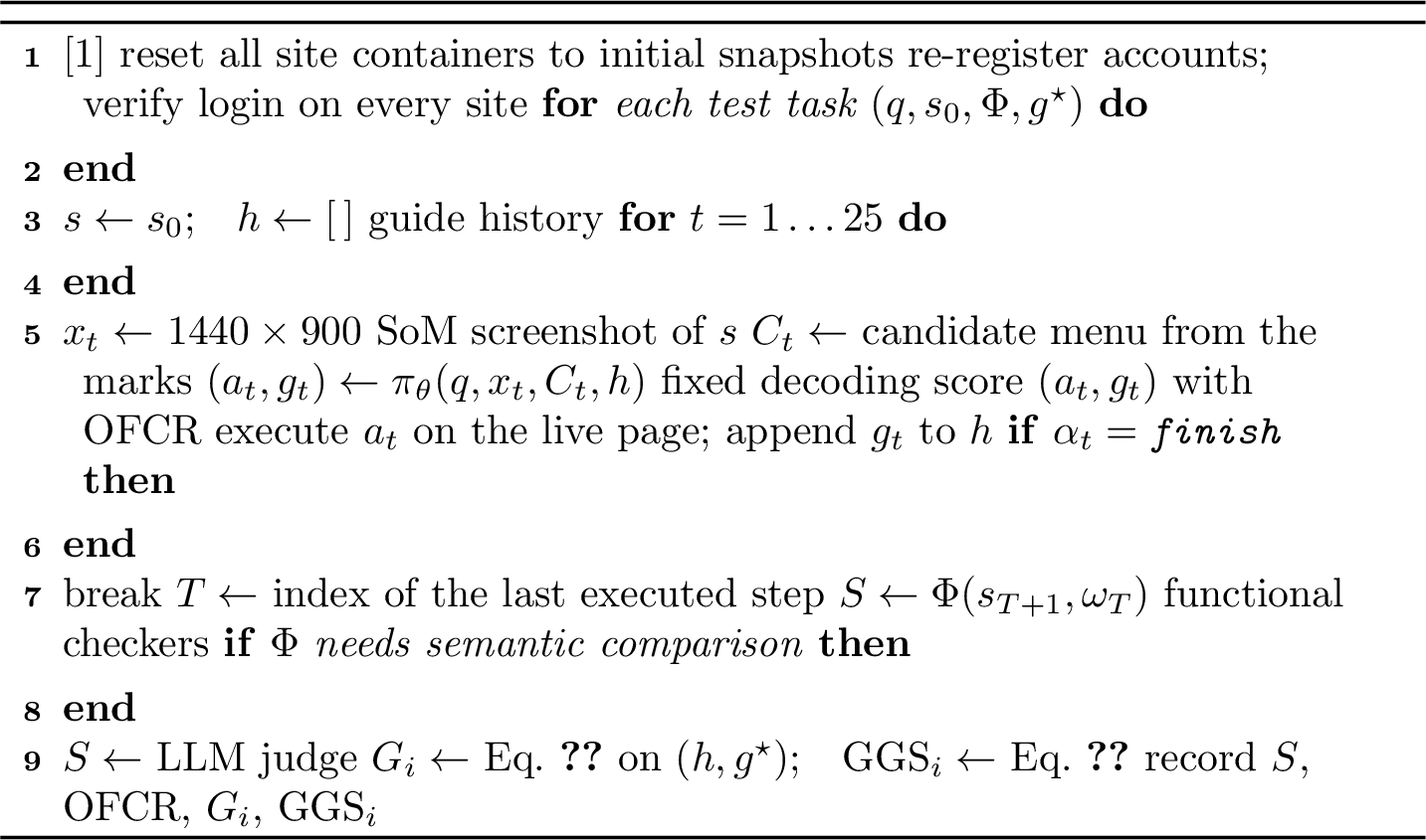 Figure 7: Live evaluation, one model, one grounding scheme