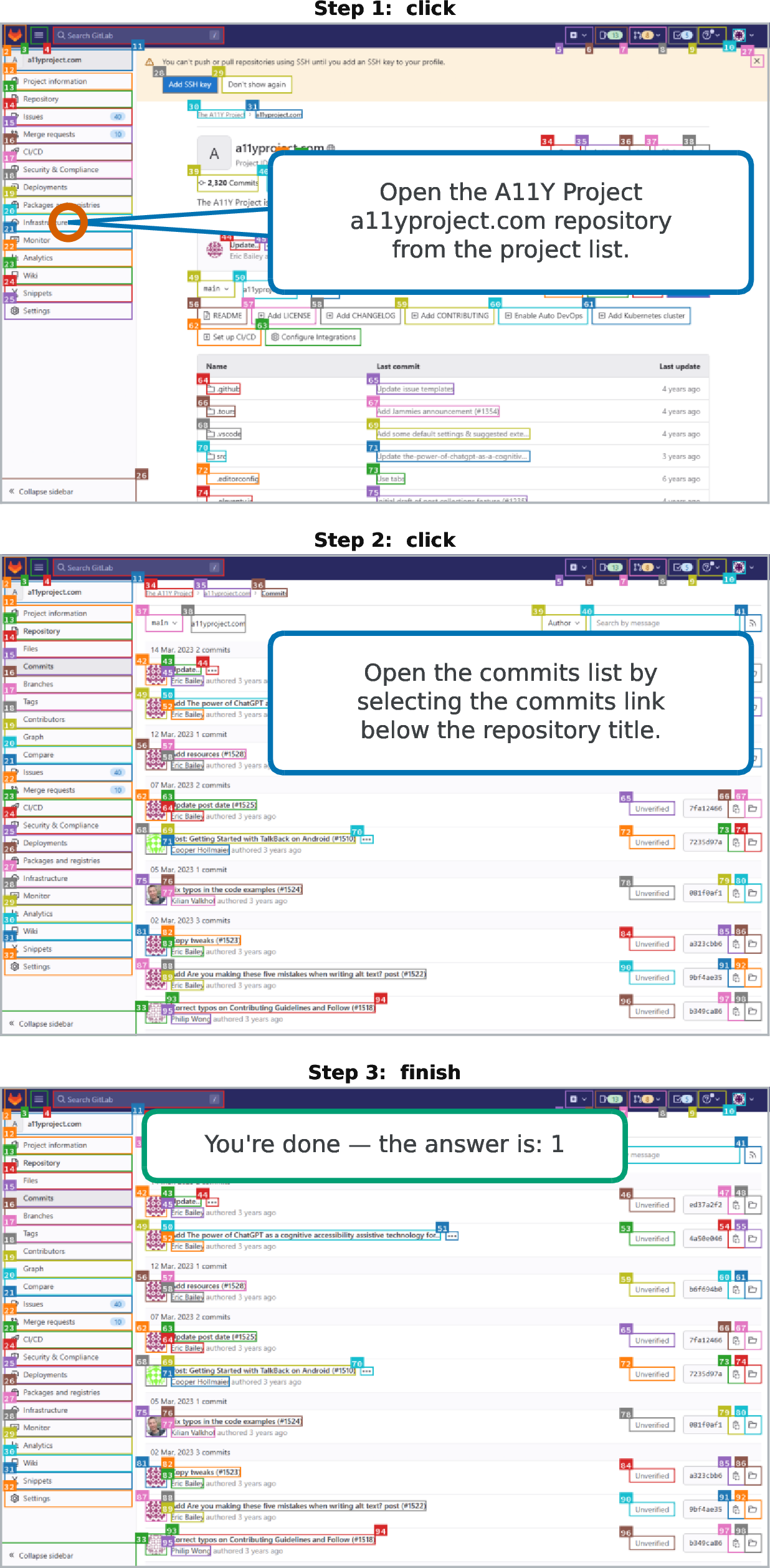 Figure 12: Gold trajectory for the GitLab task How many commits did kilian make to a11yproject on 3/5/2023: open the repository, open its commit history, finish with the count.