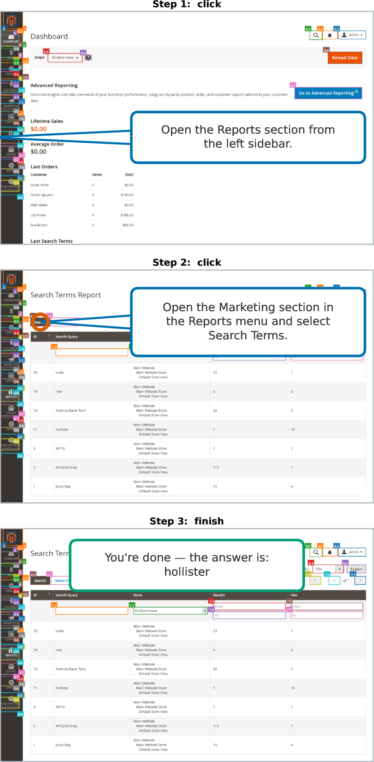 Figure 11: Gold trajectory for the shopping admin task List the top 1 search terms in my store: open Reports, open the Search Terms report, finish with the answer read from the result table.