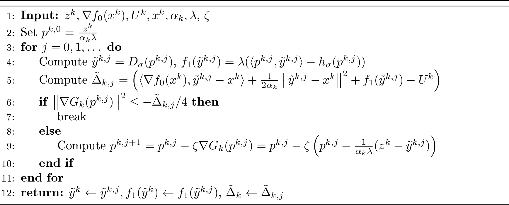 Figure 2: inexact_den_prox inner routine