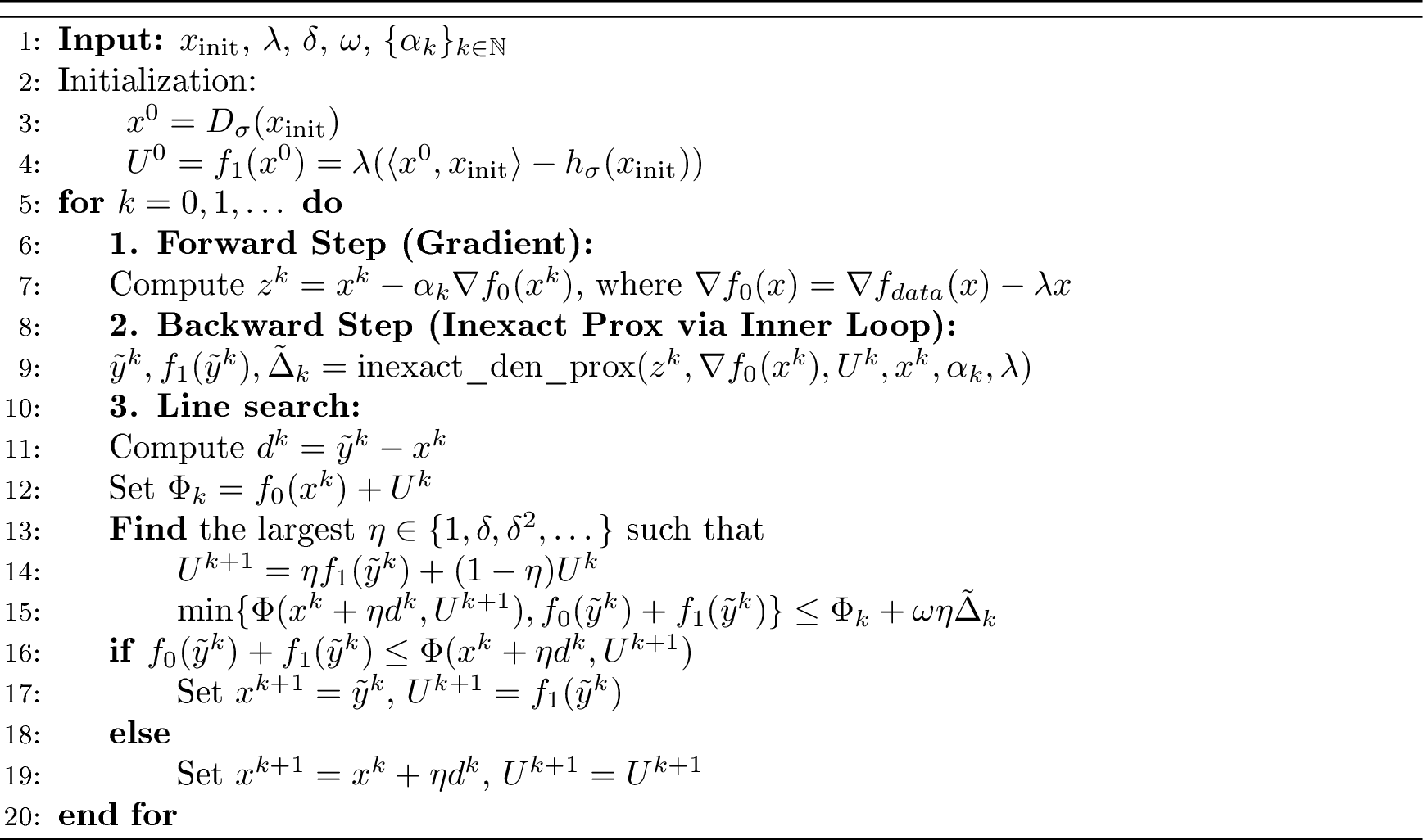 Figure 1: PnP-IPA: Plug-and-Play Inexact Proximal Algorithm