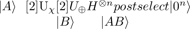 Figure 4: Quantum Clifford multiplication circuit.