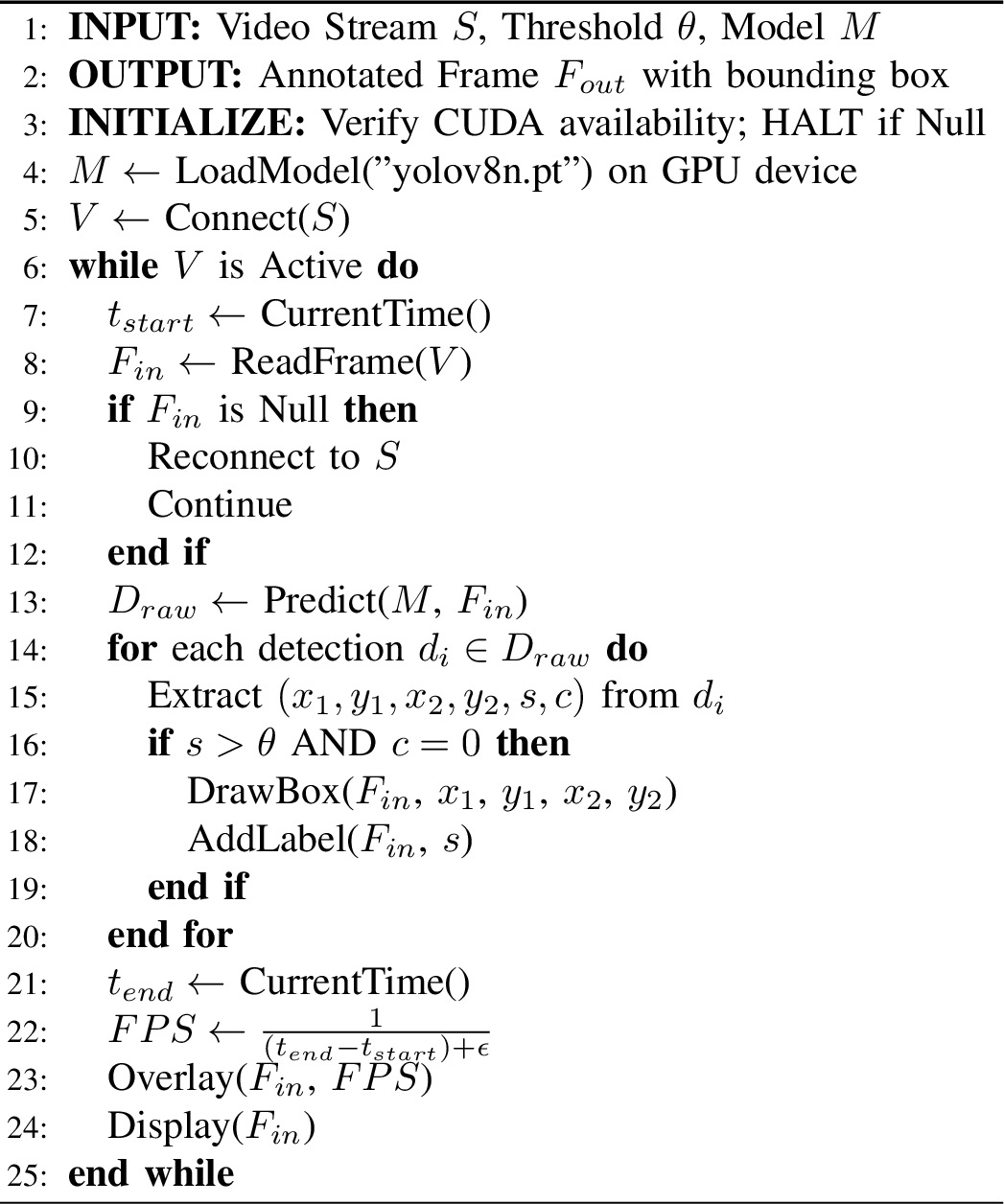 Figure 2: Real-Time UAV Person Detection Pipeline