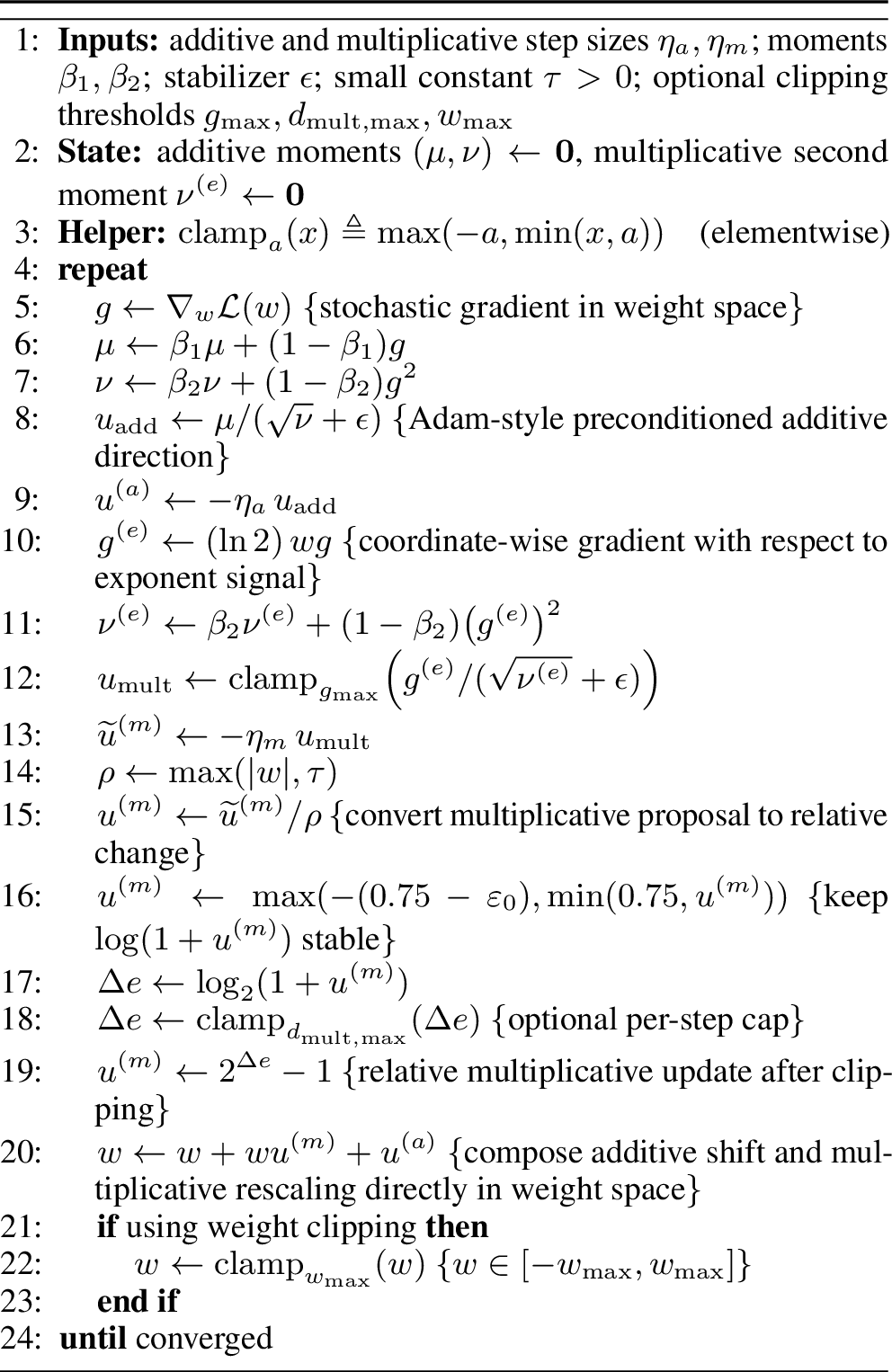 Figure 6: M+Adam: additive–multiplicative updates