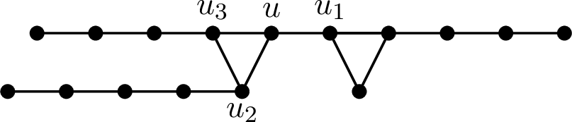 Figure 5: The graph W(3,4;3).
