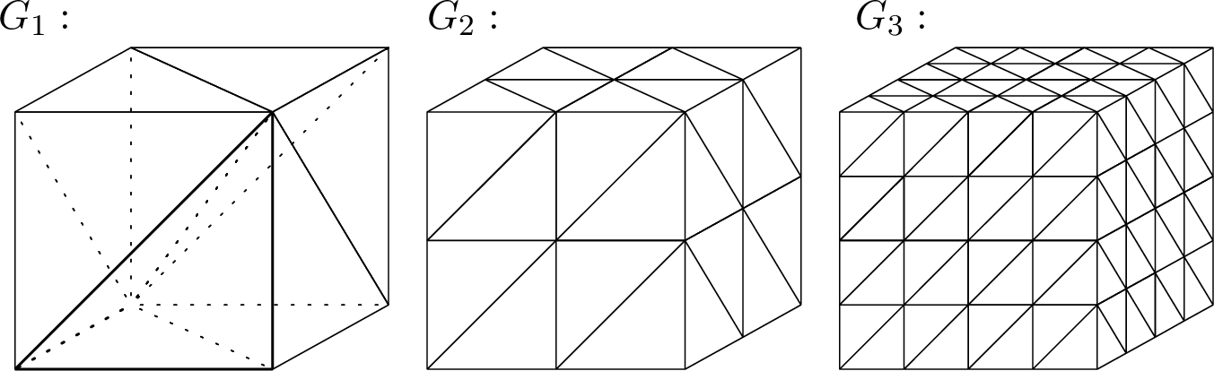 Figure 6: The tetrahedral grids for solving 22 and 23 .