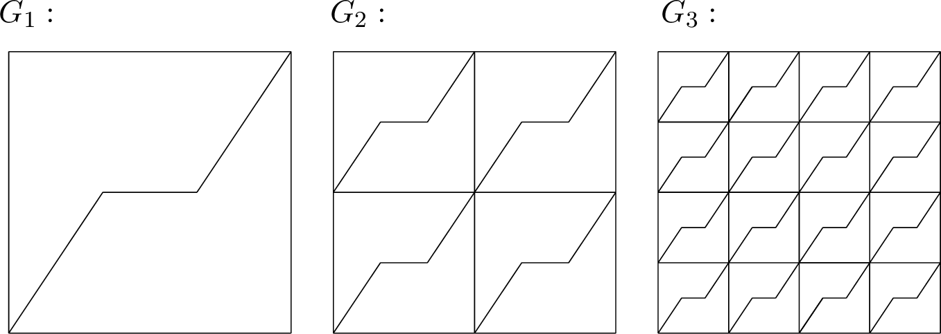 Figure 3: The pentagonal grids for 21 , used in Tables 1–3.