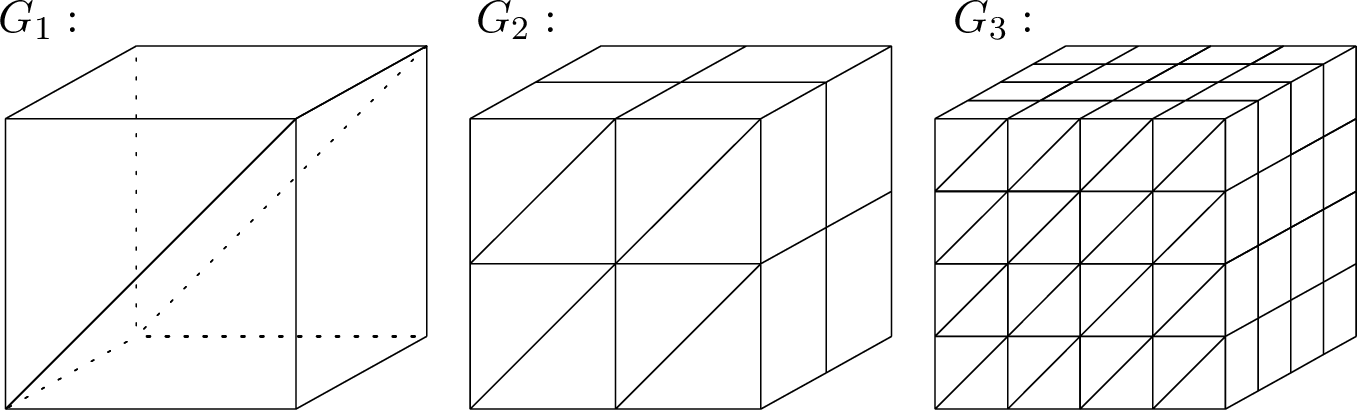 Figure 5: The wedge-shape grids for solving 22 and 23 .