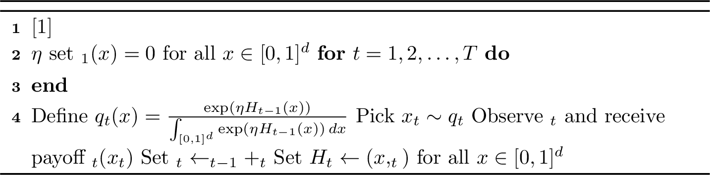 Figure 22: \texttt{Weighted Majority}