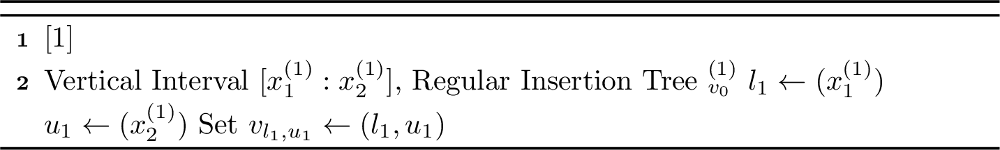Figure 11: Locate the Vertical Interval