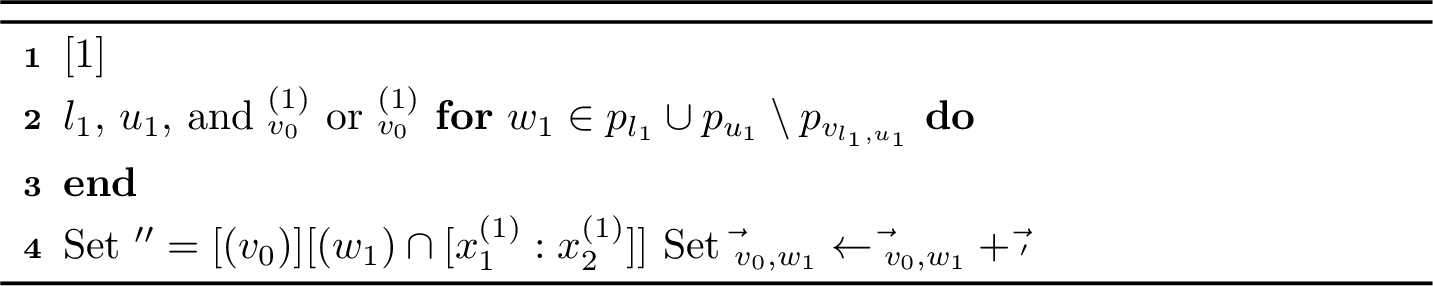 Figure 13: Regular Reward Function Parameters Update in \mathcal{L}^{(1)}_{v_0} or \mathcal{R}^{(1)}_{v_0}