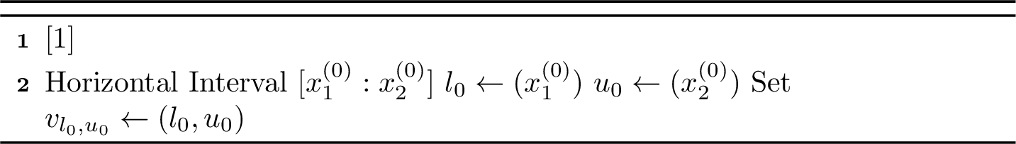 Figure 10: Locate the Horizontal interval