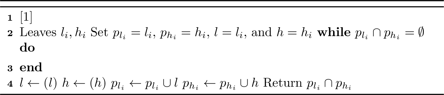 Figure 6: \texttt{First\_Common\_Ancestor}(l_i,h_i)