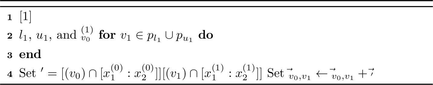 Figure 12: Regular Reward Function Parameters Update in \mathcal{T}^{(1)}_{v_0}