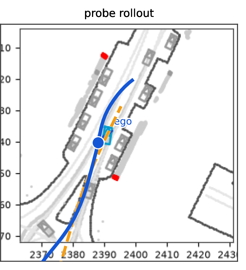 fig: b