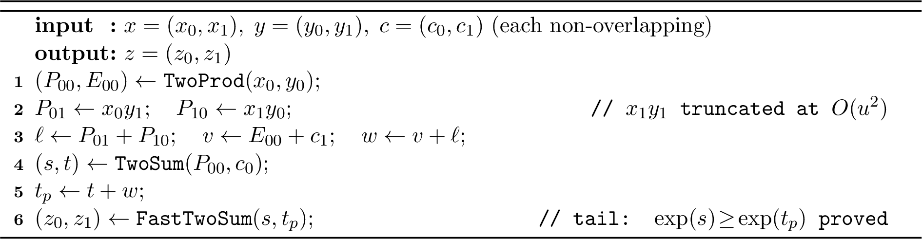 Figure 1: DW-FMA z=x\cdot y+c (K=2, 17 flops)