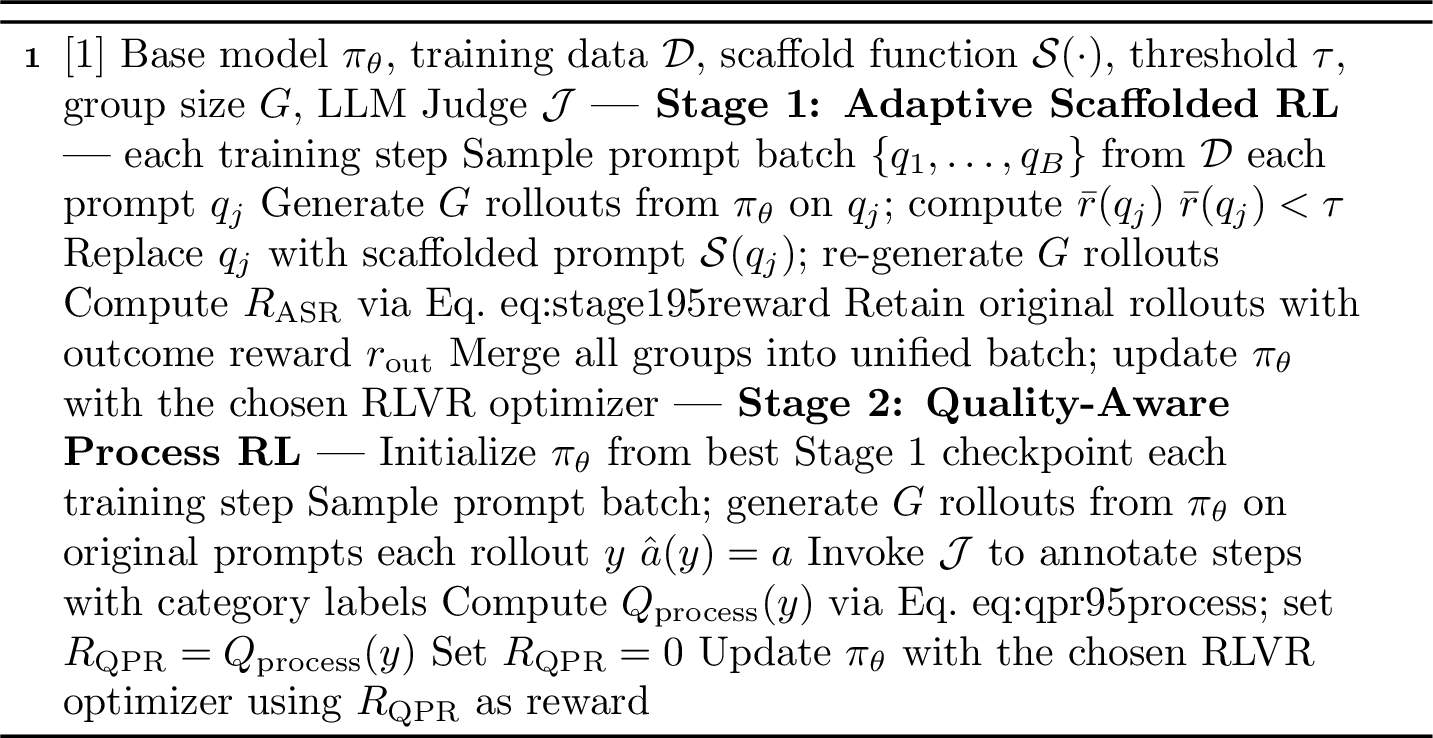 Figure 5: SCOPE-RL: Two-Stage Training Framework