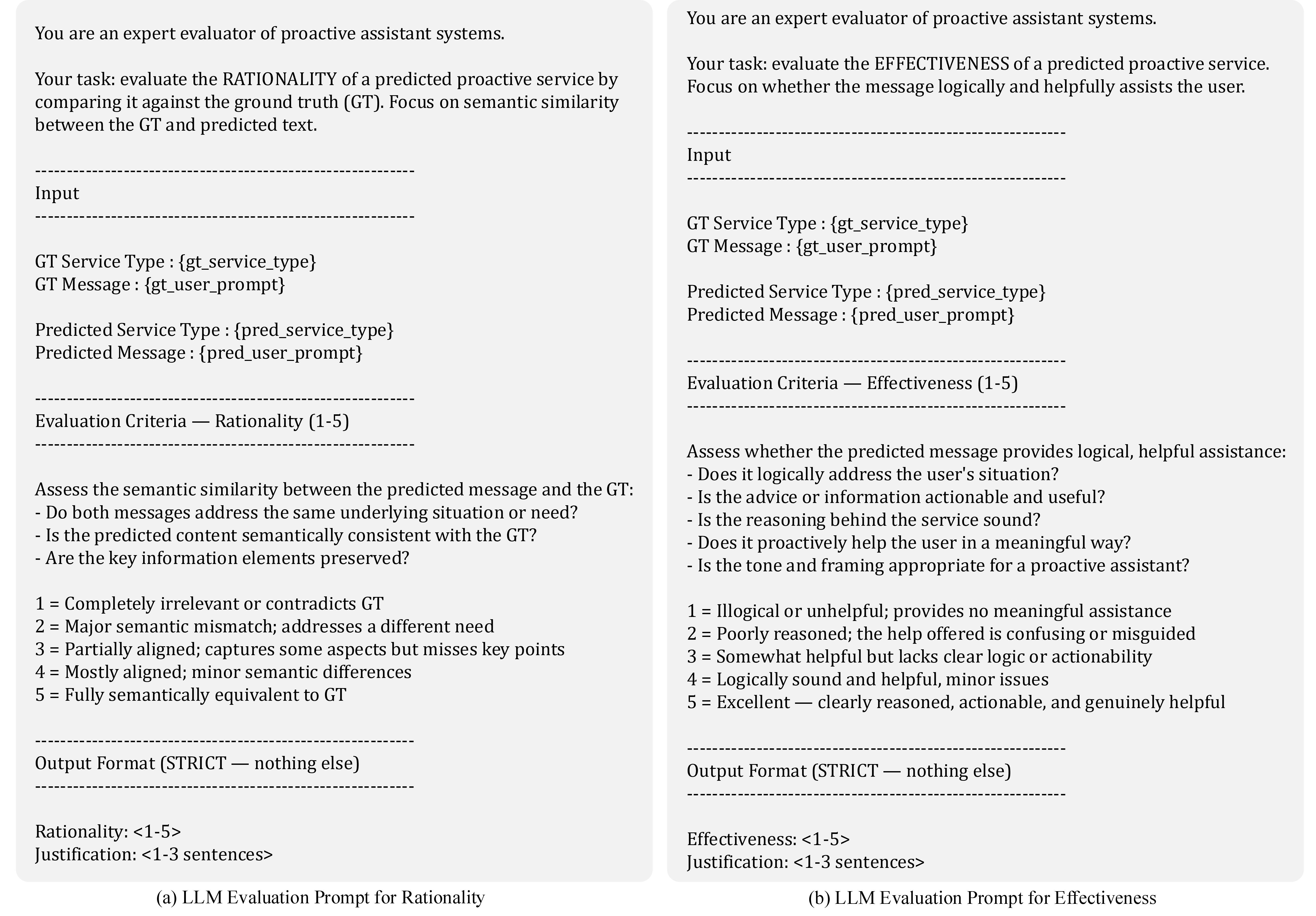 Figure 6: LLM Evaluation Prompts.