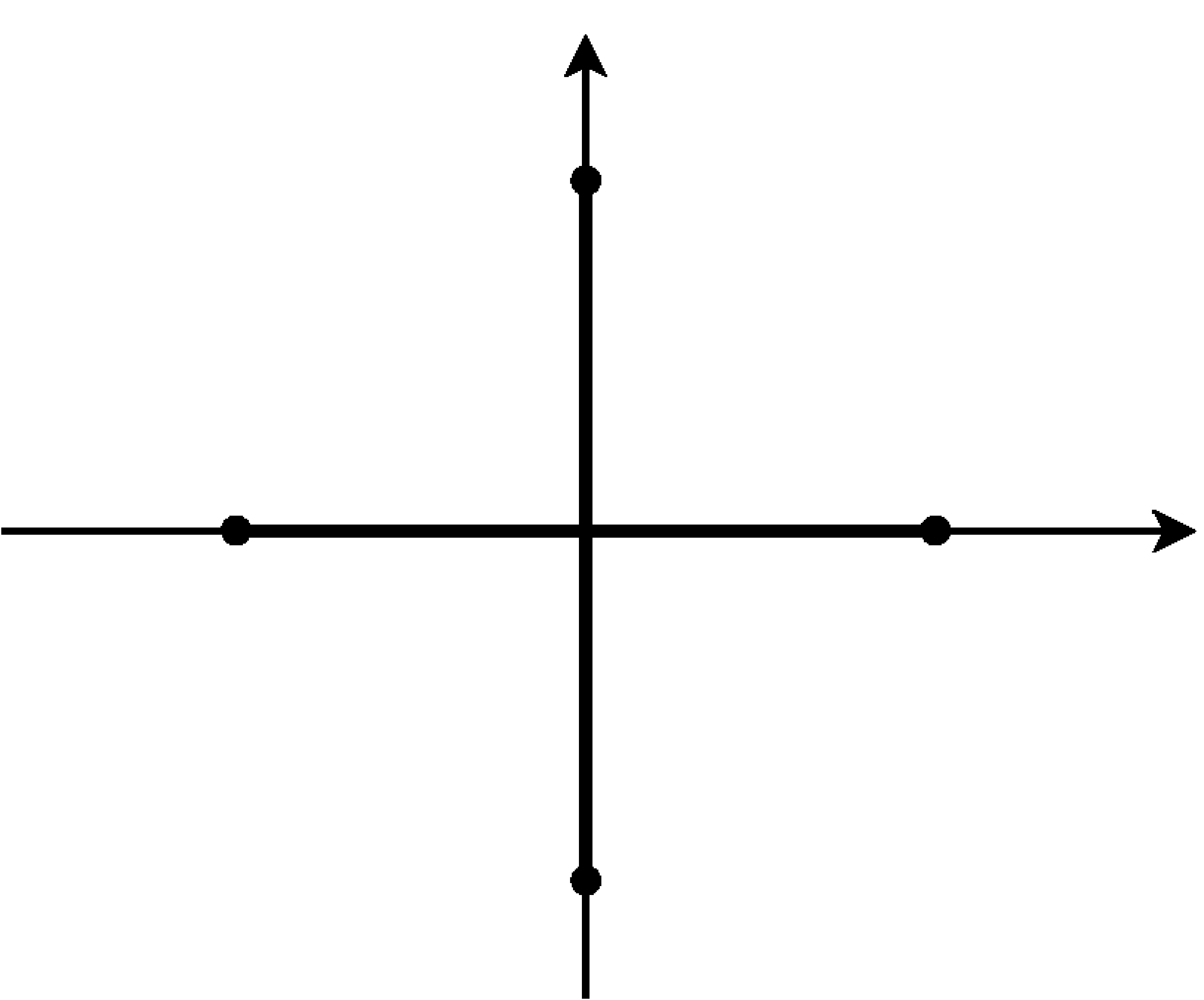 fig: a