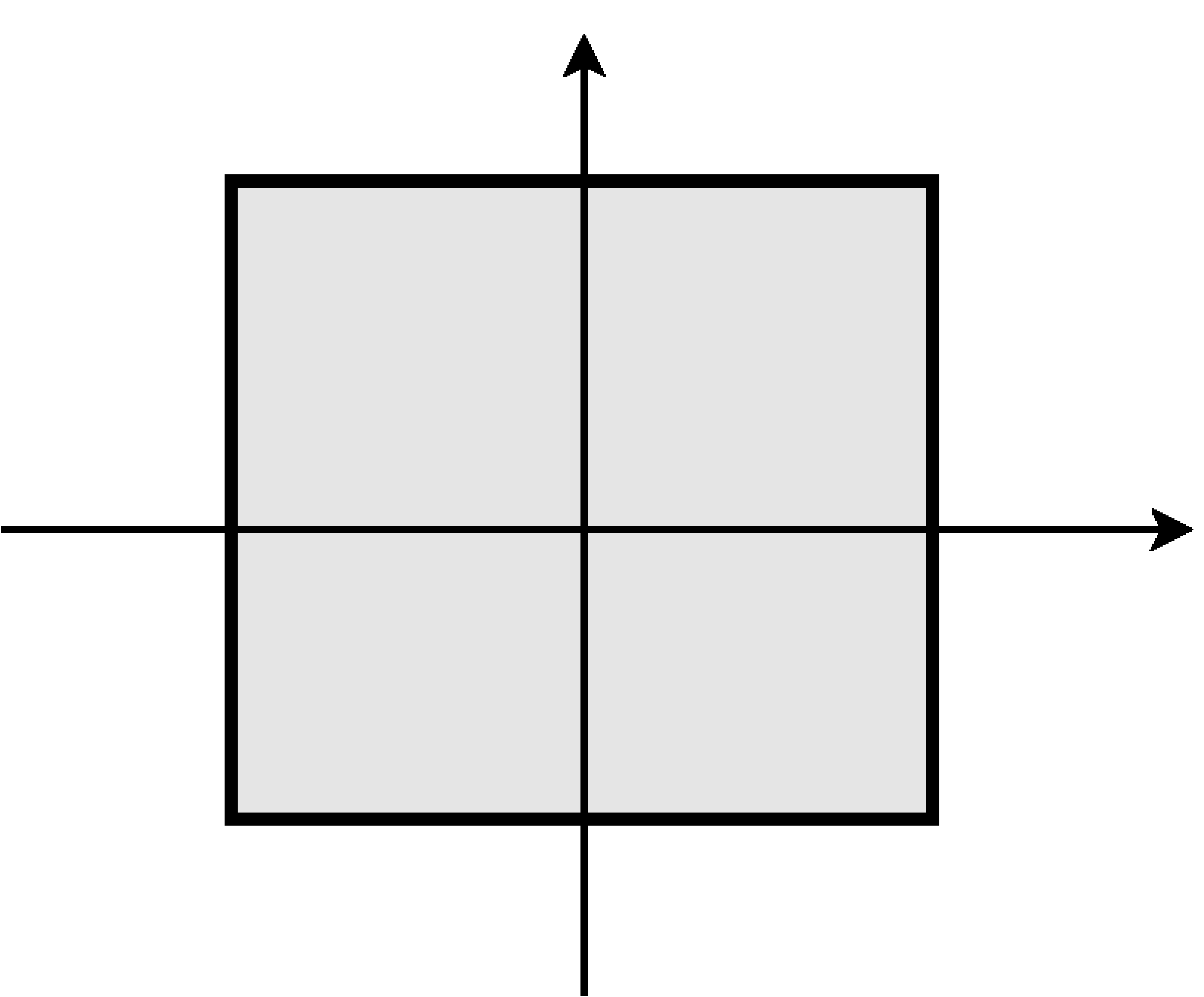 fig: e