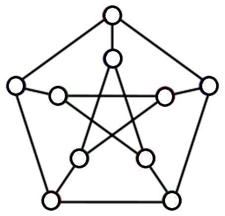 Figure 17: The Petersen graph