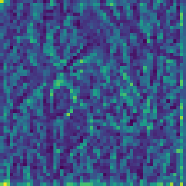 fig: a