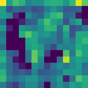 fig: e