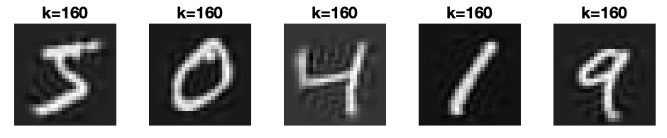 fig: f