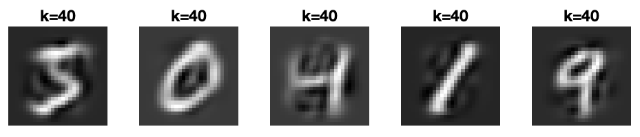 fig: c
