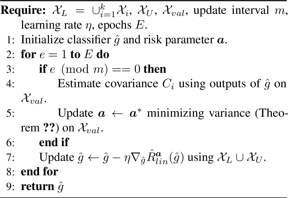 Figure 1: Iterative Optimization SSL