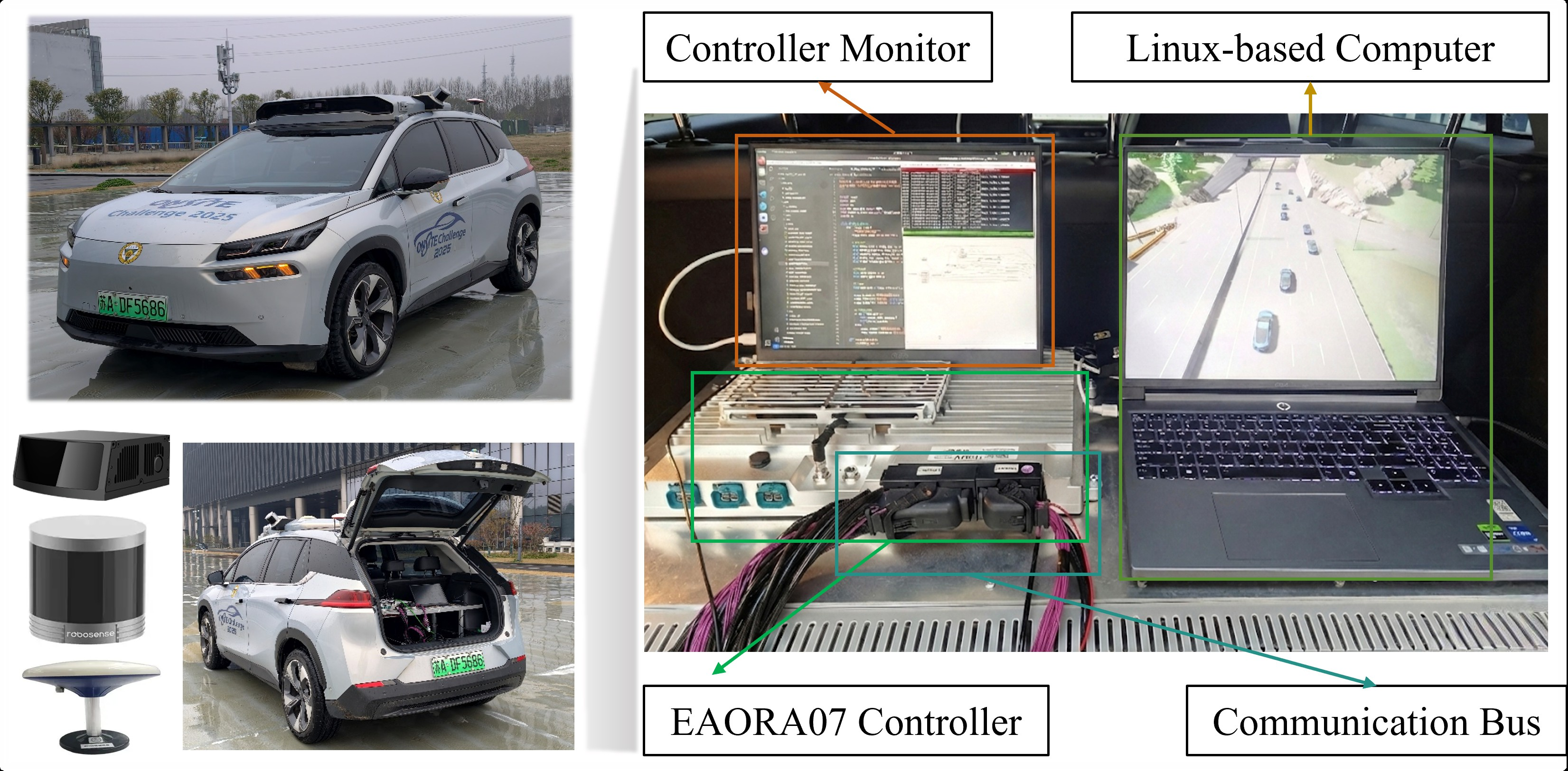 Figure 9: Vehicle platform for real-time feasibility testing. The trained policy is deployed on an instrumented vehicle platform to examine inference-time execution on physical hardware, while quantitative closed-loop evaluation is conducted in MetaDrive and nuPlan-derived scenarios.