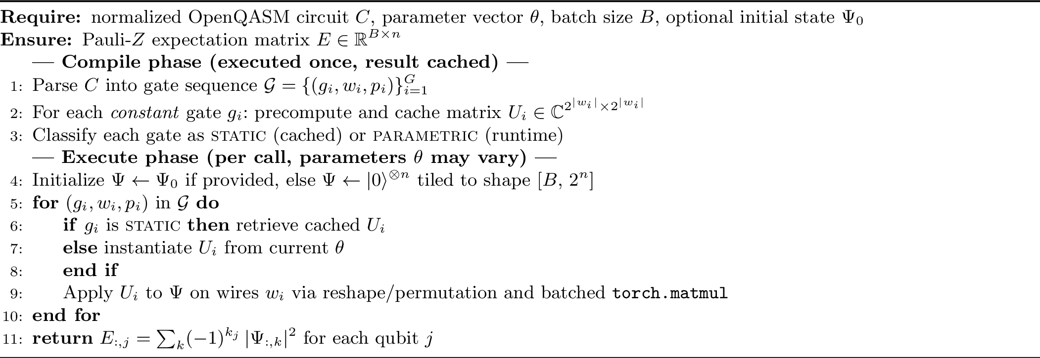 Figure 3: VQCSim: Compile-Once Lowering and Batched Execution