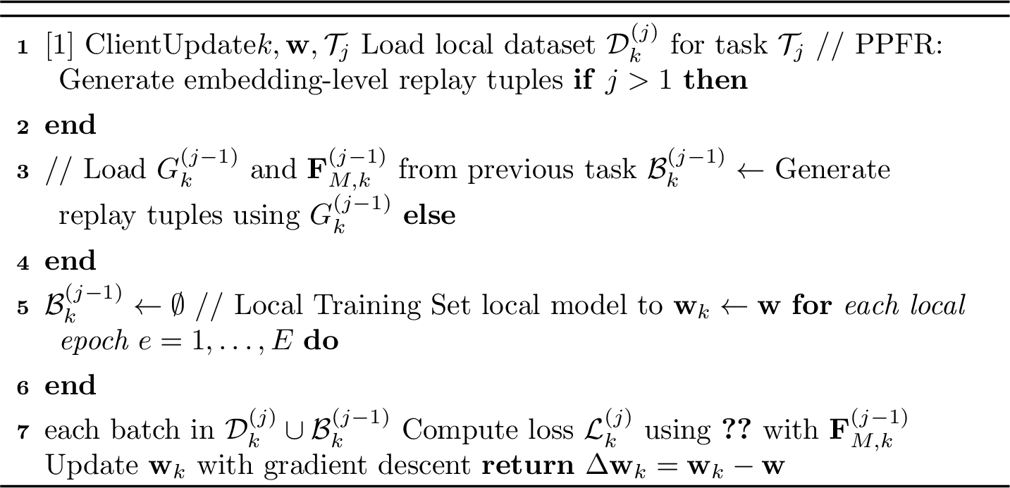 Figure 3: FedCMM client rehearsal and local update.