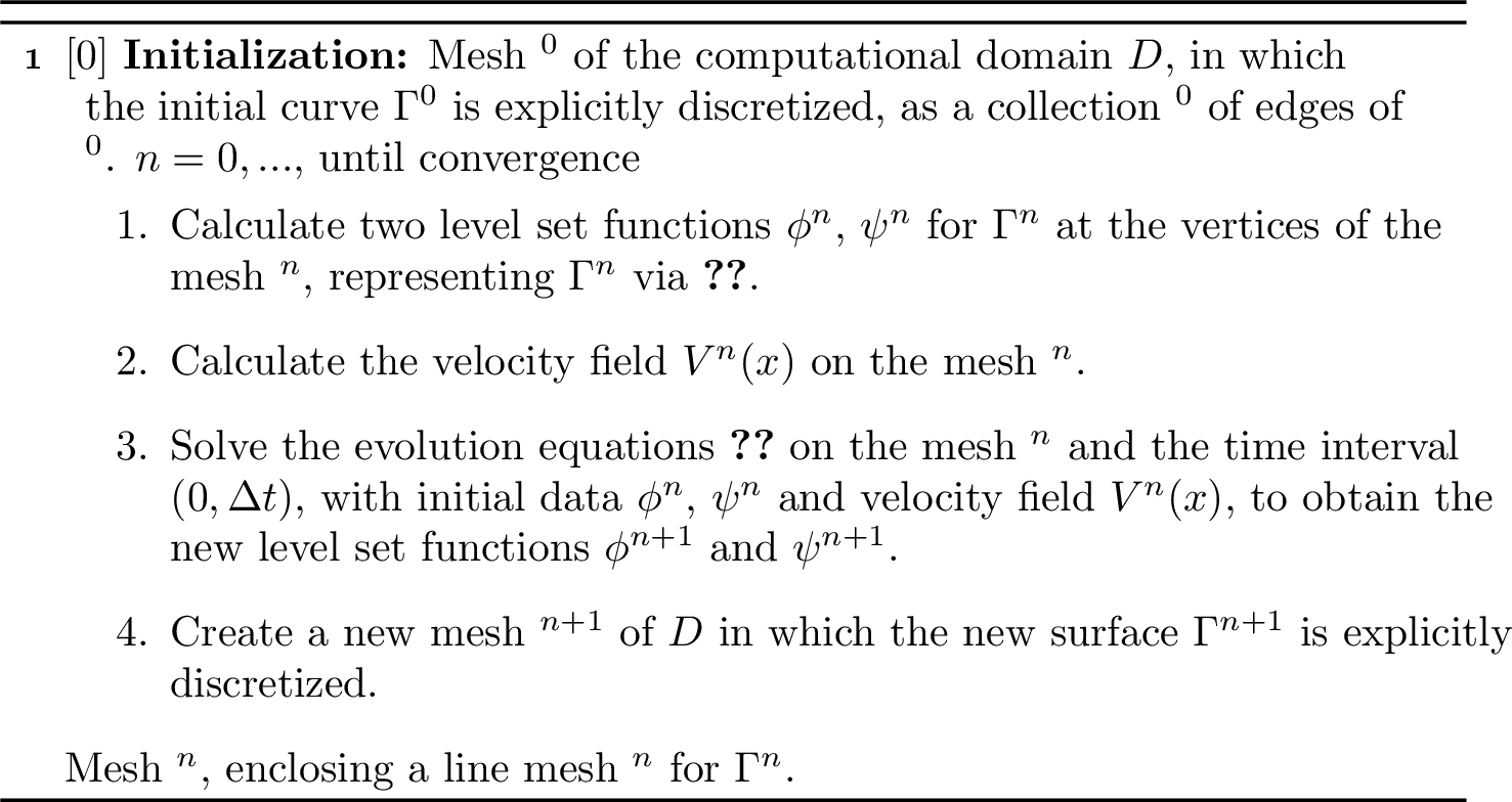 Figure 3: Body-fitted tracking of the motion of an open curve