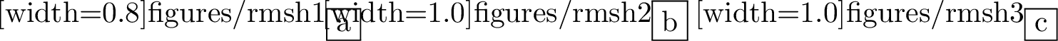 Figure 5: Construction of a high-quality mesh \widetilde{\mathcal{T}} of D containing an explicit discretization of an open curve \Gamma in [sec:sec46remesh]; (a) Two level set representation \phi, \psi of \Gamma on an initial mesh {\mathcal{T}} of D; (b) Intermediate, low-quality mesh {\mathcal{T}}^{\text{temp}} of D which is body-fitted to \Gamma; (c) Desired high-quality mesh \widetilde{\mathcal{T}} of D body-fitted to \Gamma.