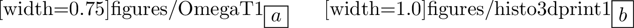 Figure 13: (a) Target shape in the first numerical optimization example of the laser path used in the Electron Beam Melting method considered in [sec:sec46am]; (b) Convergence history.