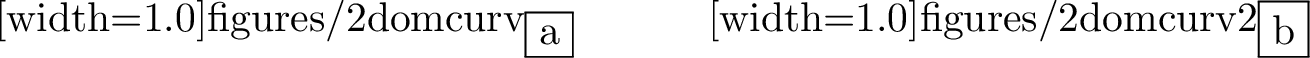 Figure 1: Examples of open curves described by two domains \Omega and {\mathcal{O}} according to 4 ; (a) Case where \Omega and {\mathcal{O}} are strictly contained in D; (b) Case where \Omega and {\mathcal{O}} have multiple connected components and intersect the boundary of the computational domain D.