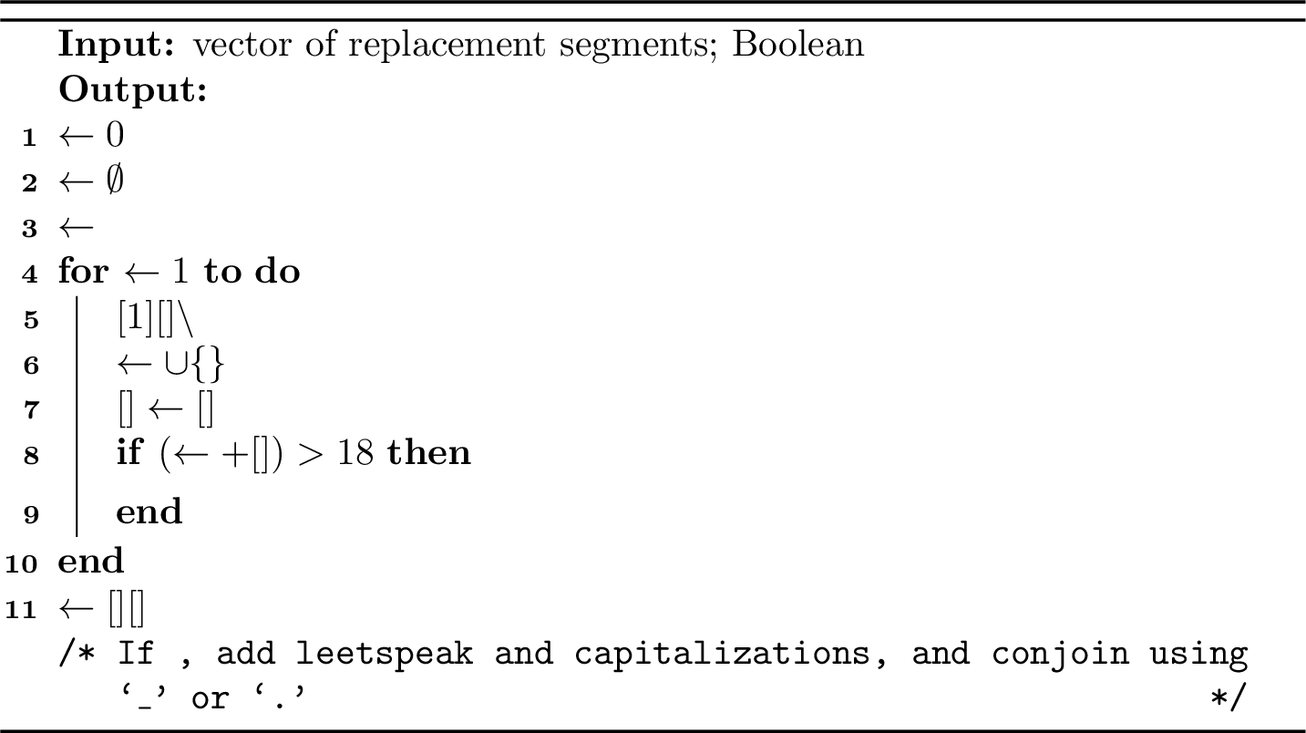 Figure 5: Password Creation