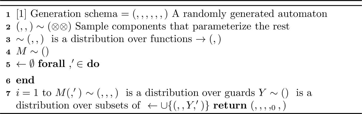 Figure 2: AutomatonGen