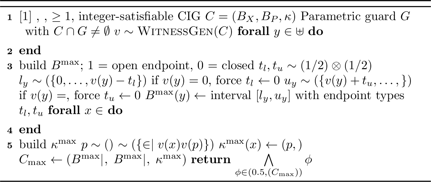Figure 4: GuardGen