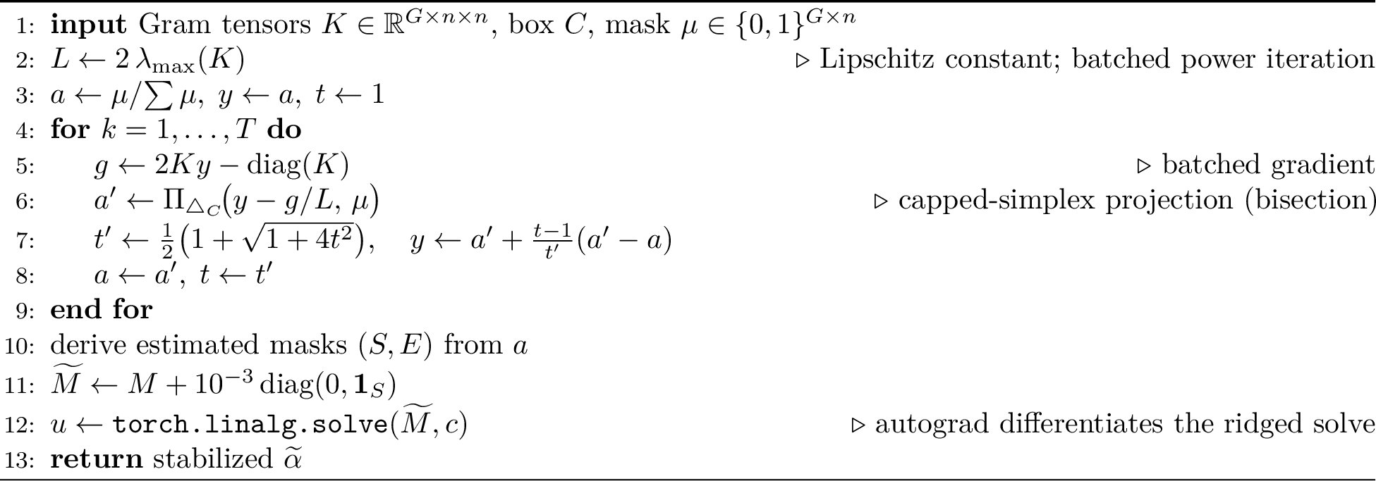 Figure 7: Stabilized batched SVDD training approximation (one FISTA step shown; allproblems in parallel).