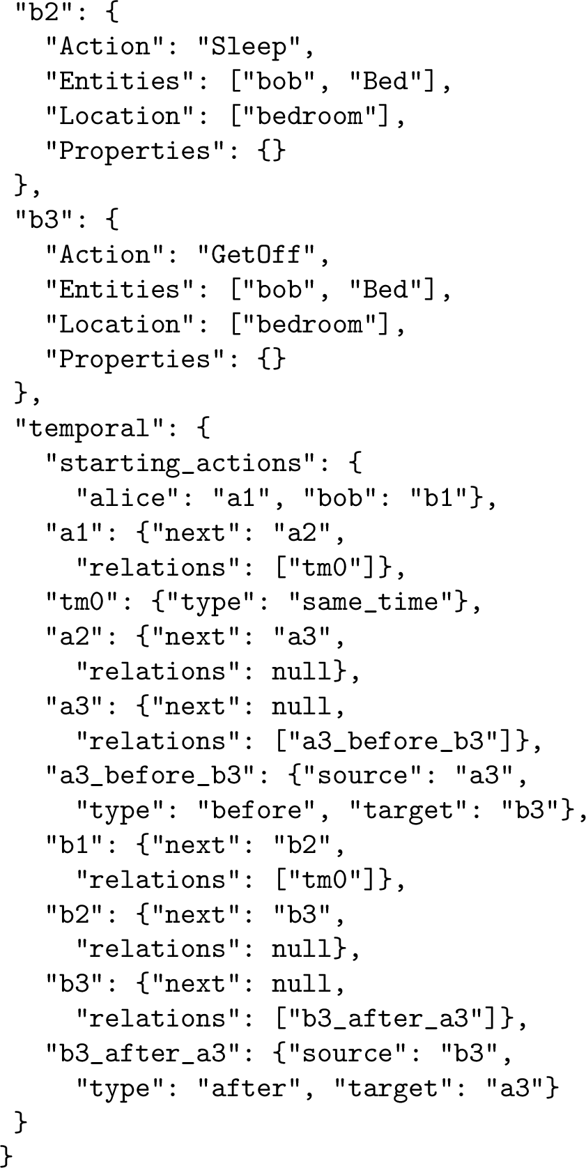 a