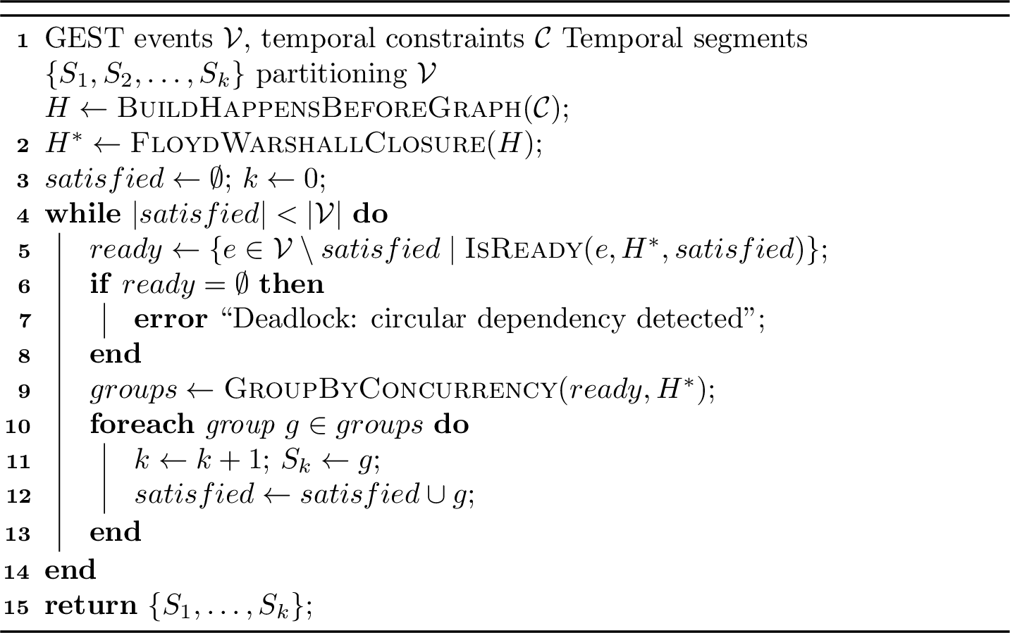 Figure 14: Temporal segment computation via dependency-first scheduling.