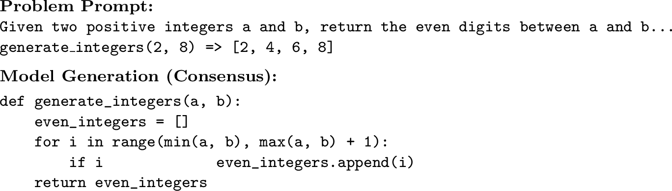 Figure 5: DeepSeek-Coder consistently misinterprets "even digits" as “even integers”.