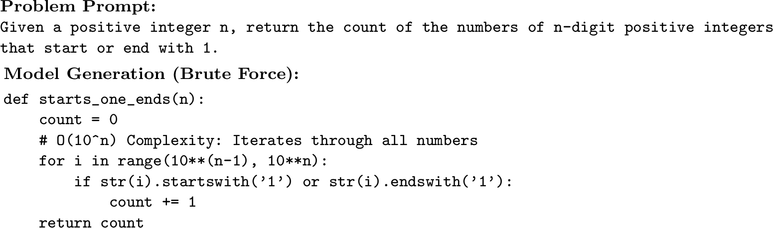 Figure 6: The model generates a correct but exponentially slow solution, leading to universal timeouts.