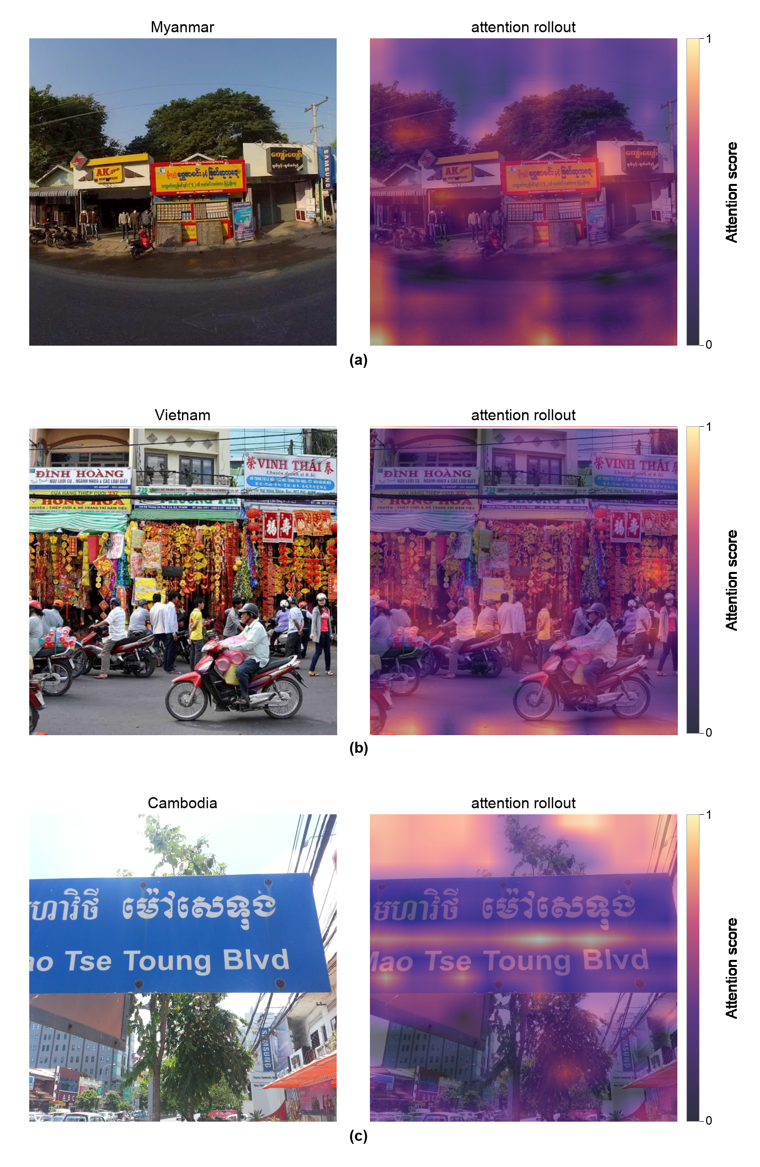 Figure 3: Examples of original test images and attention rollout heatmaps from the frozen CLIP vision encoder. Warmer regions indicate stronger spatial emphasis in the encoder representation and are later compared with YOLO26 detections for object-level analysis.