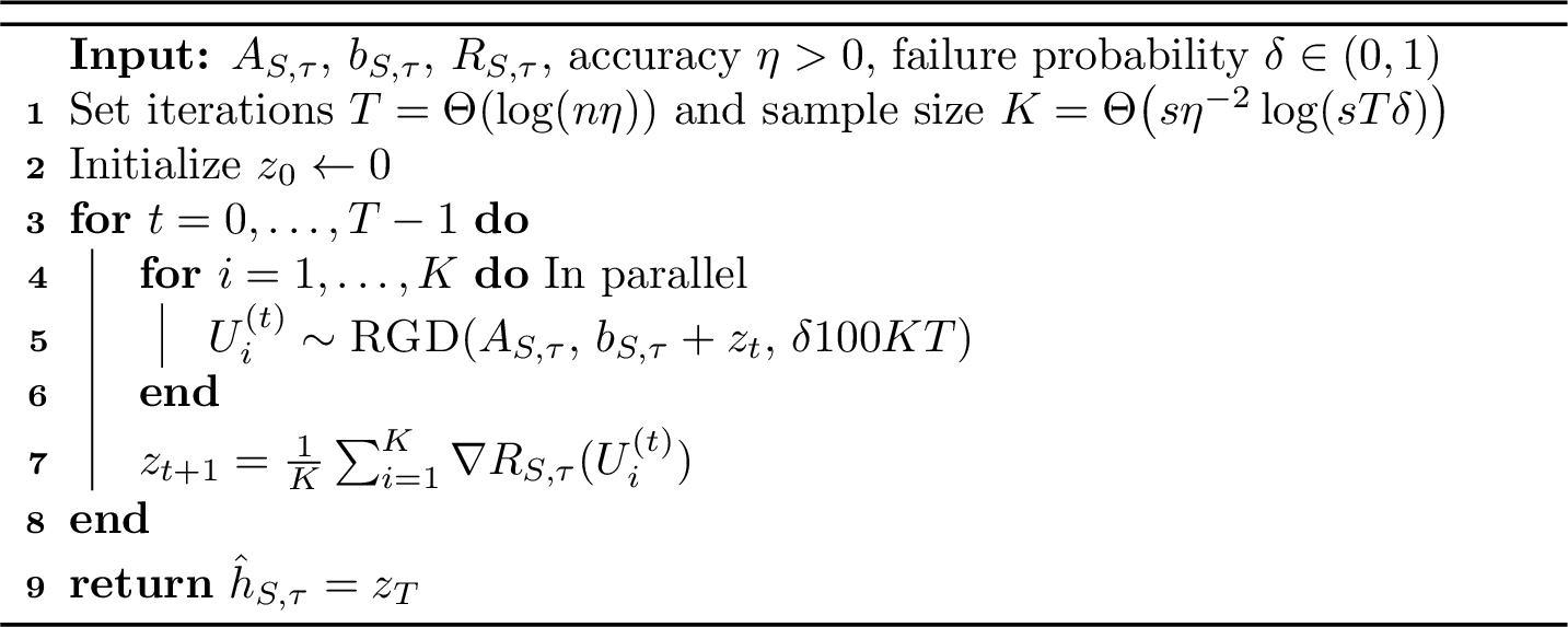 Figure 1: Centering External Field