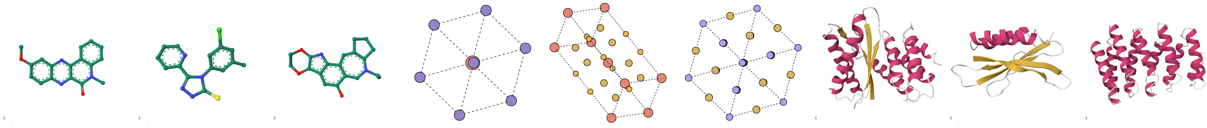 Figure 4: Generated samples from SinAE. Unconditional samples from the latent DiT prior decoded with the corresponding flow-matching decoder (left: small molecules; middle: crystals; right: protein backbones). Samples are uncurated; per-domain visualisations at higher resolution are in Appendix 21.