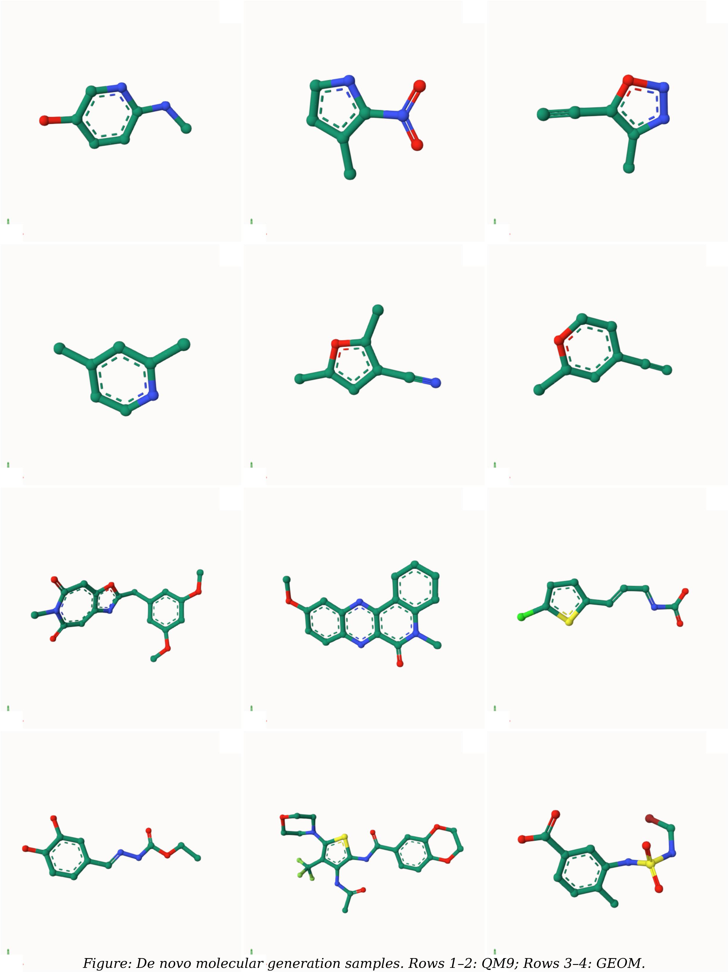 Figure 10: Generated samples on QM9 and GEOM-Drugs. Top: unconditional samples from the joint molecule + crystal SinAE prior (QM9). Bottom: unconditional samples from the GEOM-Drugs SinAE prior.